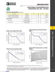 HMC826LP6CETR datasheet.datasheet_page 4