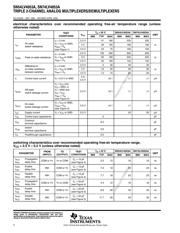 SN74LV4053APWT datasheet.datasheet_page 4