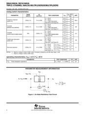 SN74LV4053APWT datasheet.datasheet_page 6