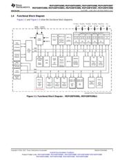 MSP430FR6989IPZ 数据规格书 3