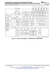 MSP430FR6989IPZ 数据规格书 4