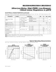 MAX8842ELT+T datasheet.datasheet_page 3