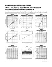 MAX8842ELT+T datasheet.datasheet_page 4