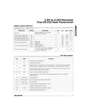 MAX218CWP+ datasheet.datasheet_page 3