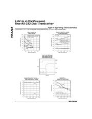 MAX218CAP datasheet.datasheet_page 4