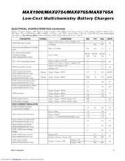 MAX8724ETI-T datasheet.datasheet_page 3