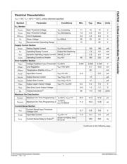 FAN7930MX datasheet.datasheet_page 5