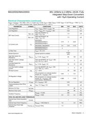 MAX20002CATPB/V+ datasheet.datasheet_page 4