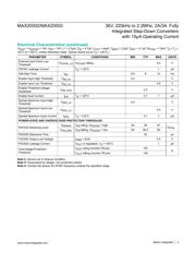 MAX20002CATPB/V+ datasheet.datasheet_page 5