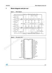 TDA7439 datasheet.datasheet_page 3