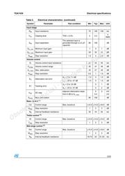 TDA7439 datasheet.datasheet_page 5