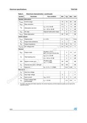 TDA7439 datasheet.datasheet_page 6