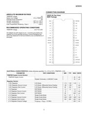 UCC5510MWPG4 datasheet.datasheet_page 2