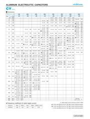 UCY2C101MHD1TO datasheet.datasheet_page 2