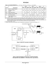 MC10EL89D datasheet.datasheet_page 4