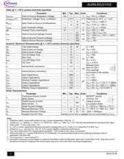 AUIRLR3110ZTRL datasheet.datasheet_page 2