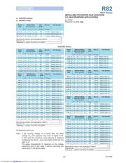 R82EC3220Z370J datasheet.datasheet_page 2