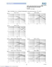 R82EC4100Z370J datasheet.datasheet_page 4