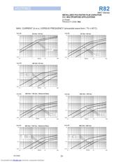 R82EC4100Z370J datasheet.datasheet_page 5