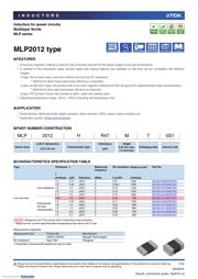 MLP2012H2R2MT0S1 datasheet.datasheet_page 1
