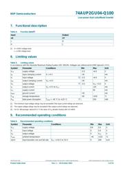 74AUP2GU04GW-Q100H datasheet.datasheet_page 3