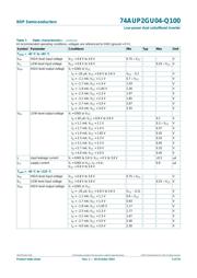 74AUP2GU04GW-Q100H datasheet.datasheet_page 5