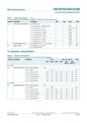 74AUP2GU04GW-Q100J datasheet.datasheet_page 6