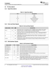 TUSB8040A1RKMR datasheet.datasheet_page 6