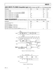 AD8325-EVAL datasheet.datasheet_page 3