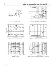 AD8325-EVAL datasheet.datasheet_page 5