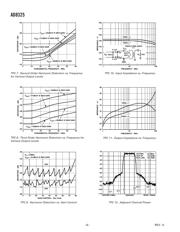 AD8325-EVAL datasheet.datasheet_page 6