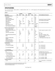 AD5641BKSZ-500RL7 datasheet.datasheet_page 4