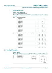 MMBZ20VAL,215 datasheet.datasheet_page 2