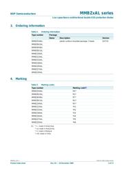 MMBZ20VAL,215 datasheet.datasheet_page 3