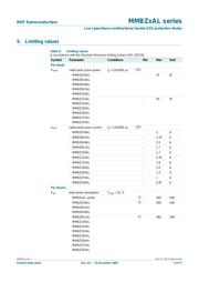 MMBZ20VALT1G datasheet.datasheet_page 4