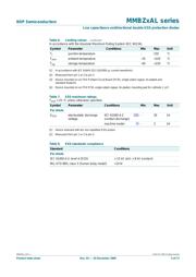 MMBZ20VAL,215 datasheet.datasheet_page 5