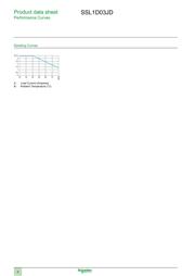 SSL1D03JD datasheet.datasheet_page 4