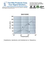 2643102002 datasheet.datasheet_page 5