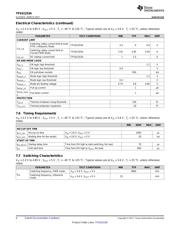 TPS61253AYFFT datasheet.datasheet_page 6