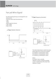 PMB1275PNB1-AY.(2).GN 数据规格书 6