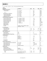 ADA4862-3YRZ-RL7 datasheet.datasheet_page 4