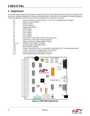 C8051F380-TB datasheet.datasheet_page 6