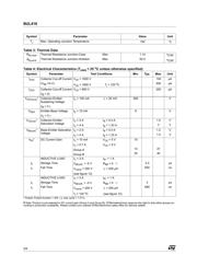 BUL416B datasheet.datasheet_page 2