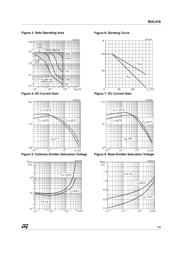 BUL416B datasheet.datasheet_page 3