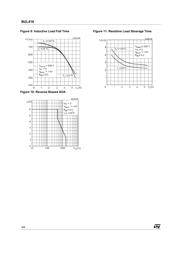 BUL416B datasheet.datasheet_page 4