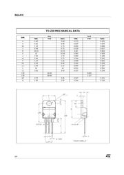 BUL416B datasheet.datasheet_page 6