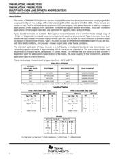 SN65MLVD205DG4 datasheet.datasheet_page 2