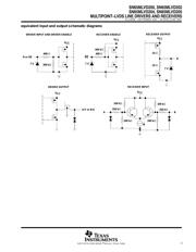 SN65MLVD205DG4 datasheet.datasheet_page 3