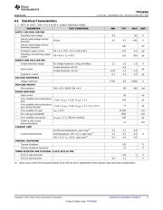 TPS54361DPRT datasheet.datasheet_page 5