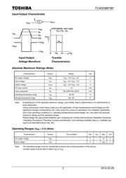 TC4093BP datasheet.datasheet_page 2